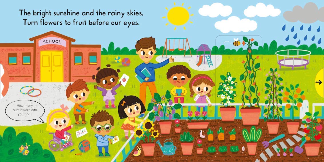 Push, Pull and Slide: Busy Grow