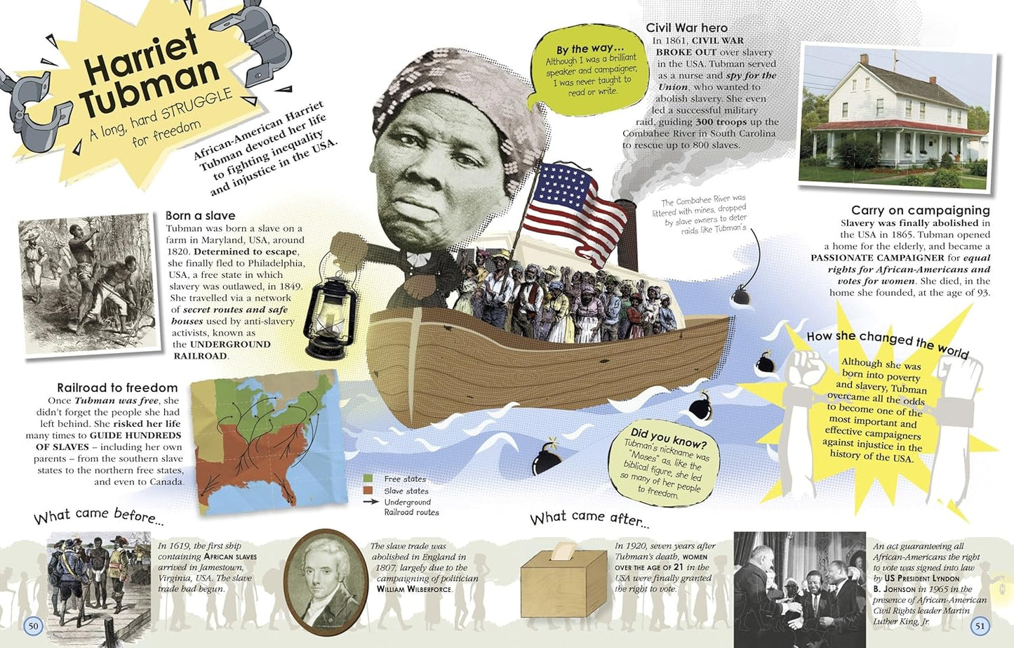 100 Women Who Made History: Remarkable Women Who Shaped Our World